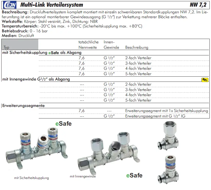 CEJN Multi-Link Verteilersystem, NW 7,2, Kupplung, Dose