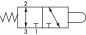 Preview: 3/2-Wege Nockenventile & Rollenventile, Standard