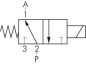Preview: 3/2-Wege-Magnetventile aus Edelstahl, Wegeventil, Magnetventil, Ventil, alle Größen