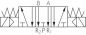 Preview: 5/3-Wege-Magnetventile G 1/4", Baureihe SF4000, alle Steuerspannungen
