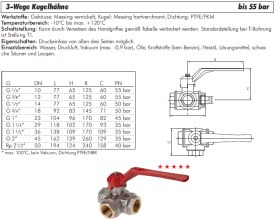3-Wege Kugelhähne, L-Bohrung + T-Bohrung, bis 55 bar