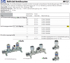 CEJN Multi-Link Verteilersystem, NW 7,2, Stahl verzinkt, alle Größen