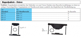 Koppelpakete - Futura, Koppelverbinder, Verbinder, Befestigungswinkel, Winkel