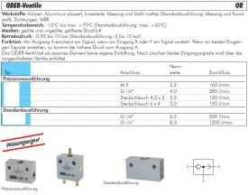 ODER-​Ventile Typ OR Ventil Pneumatikventil AIRTEC