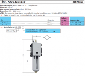 Öler - Futura-Baureihe 2, 8000 l/min, Nebelöler