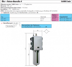 Öler - Futura-Baureihe 4, 16000 l/min, Nebelöler