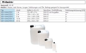 PE-Kanister, verschiedene Größen