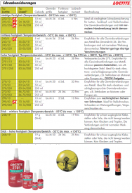 Schraubensicherungen, LOCTITE 222, 243, 270, 2701, 272, 290, Sicherungsklebstoff, Klebstoff, Schraubenklebstoff