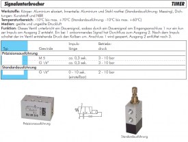 Signalunterbrecher, TIMER, Druckluftventil, Pneumatikventil