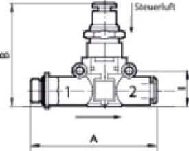 3/2-Wegeventile, pneumatisch betätigt, Gewinde (Eingang) - Schlauch (Ausgang)