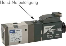 3/2-Wege-Magnetventile mit Federrückstellung M5, Ventil, YPC, Baureihe SF1000, Magnetventil, Wegeventil