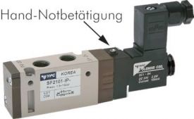 5/2-Wege-Magnetventile G 1/8", Baureihe SF2000, alle Steuerspannungen