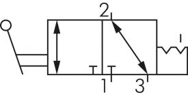 3/2-Wege Handhebelventile, Baureihe VH