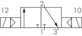 3/2-Wege Magnetventile G 1/2", Ventil, Baureihe RV40, Magnetventil, Wegeventil, alle Steuerspannungen