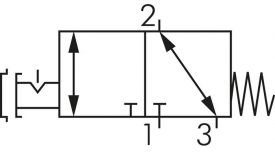 3/2-Wege Tasterventile & Drehschalter (Ø 30,5), Baureihe VM