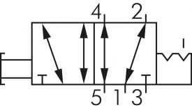 5/2-Wege Axial-Handhebelventile, Baureihe VL