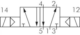 5/2-Wege und 5/3-Wege Magnetventile G 1/8", Baureihe RV10, alle Steuerspannungen