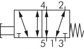 5/2-Wege Axial-Handhebelventile, Baureihe VL