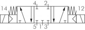 5/2-Wege und 5/3-Wege Magnetventile G 1/8", Baureihe RV10, alle Steuerspannungen