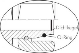 Einstellbare Schneidringverschraubung (NPT-Gewinde) mit Dichtkegel und O-Ring, Stahl verzinkt, alle Größen