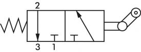 3/2-Wege Nockenventile & Rollenventile, Airtec