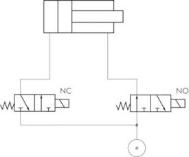 3/2-Wege-Micro-Modular-Magnetventile, Microventil, Magnetventil, Ventil, Wegeventil, verschiedene Anschlussvarianten