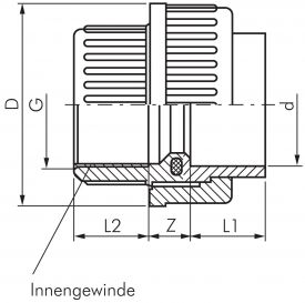 Verschraubungen mit Klebemuffe & Innengewinde, PVC-U (nur für Kunststoffgewinde), PN 16