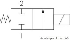 2/2-Wege Magnetventile aus Messing, Eco-Line, stromlos geschlossen (NC), Wasserventil, Wegeventil, Ventil, alle Größen