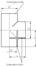 T-​Stücke mit Innengewinde PVC-U (nur für Kunststoffgewinde) PN 10, alle Größen