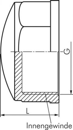 Verschlusskappen mit Innengewinde, PVC-U (nur für Kunststoffgewinde), PN 16