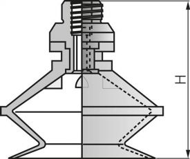 Balgsauger (ohne Halter), 1,5-fach, P-Serie ( Ø 20 - 50 mm)