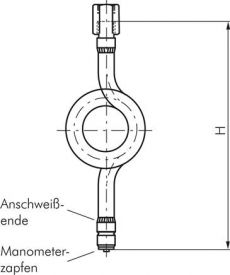 Wassersackrohre, Kreisform, DIN 16282, Stahl