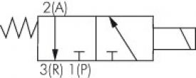 3/2-Wege-Magnetventile mit Federrückstellung G 1/8", Ventil, YPC, Baureihe YSV300, 0-8 Bar, Magnetventil, Wegeventil