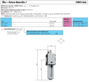 Öler - Futura-Baureihe 1, 2800 l/min, Nebelöler