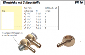 Ringstücke mit Schlauchtülle Messing PN 16, alle Größen