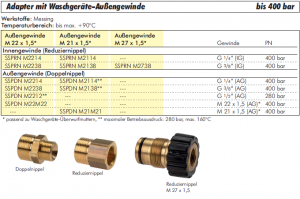 Doppelnippel & Verbindungsnippel für Waschgeräte, bis 400 bar