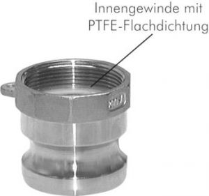 Schnellkupplungsstecker Edelstahl mit Innengewinde, Typ A, alle Größen