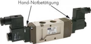 5/3-Wege-Magnetventile G 3/8", Baureihe SF5000, alle Steuerspannungen