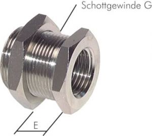 Schottverschraubungen Messing vernickelt 16 bar, alle Größen