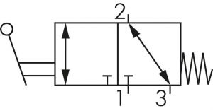 3/2-Wege Handhebelventile, Baureihe VH