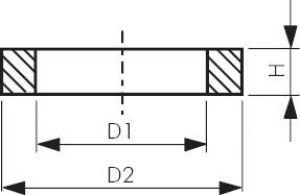 Polyamid-Dichtringe, temperaturstabil