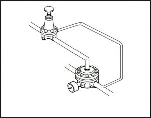 Präzisionsdruckregler - Standard, 550 l/min