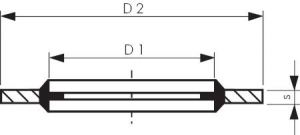 Hydraulik-Dichtringe METRISCH mit NBR-Einlage (selbstzentrierend), alle Größen