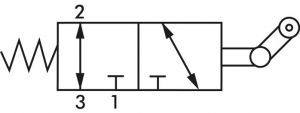 3/2-Wege Nockenventile & Rollenventile, Airtec