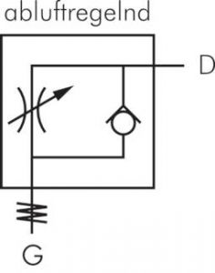 Drosselrückschlagventile mit Schlitzschraube, Standard, alle Größen