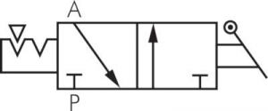 3/2-Wegeventile mit zylindrischem Außengewinde und Steckanschluss, Standard, alle Größen