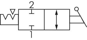 2/2-Wege & 3/2-Wege Kipphebelventile (Hohlschraubenventile)