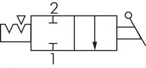 2/2-Wege & 3/2-Wege Kipphebelventile