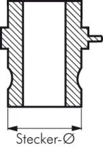 Verschlussstecker für Schnellkupplungsdosen, Aluminium, Typ DP, Kamlockdose, Kamlockkupplung, Kupplung, Kappe, Kamlockkappe, alle Größen