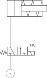 3/2-Wege-Micro-Modular-Magnetventile, Microventil, Magnetventil, Ventil, Wegeventil, verschiedene Anschlussvarianten